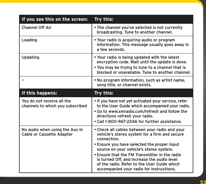 53TroubleshootingIf you see this on the screen: Try this:Channel Off Air  •The channel you’ve selected is not currently  broadcasting. Tune to another channel. Loading  •Your radio is acquiring audio or program  information. This message usually goes away in a few seconds. Updating •Your radio is being updated with the latest encryption code. Wait until the update is done.•You may be trying to tune to a channel that is blocked or unavailable. Tune to another channel.—•No program information, such as artist name, song title, or channel exists.If this happens: Try this:You do not receive all the  channels to which you subscribed•If you have not yet activated your service, refer to the User Guide which accompanied your radio.•Go to www.xmradio.com/refresh and follow the directions refresh your radio.•Call 1-800-967-2346 for further assistance. No audio when using the Aux In Cable or Cassette Adapter•Check all cables between your radio and your vehicle’s stereo system for a firm and secure connection.•Ensure you have selected the proper input source on your vehicle’s stereo system.•Ensure that the FM Transmitter in the radio is turned Off, and increase the audio level of the radio. Refer to the User Guide which accompanied your radio for instructions.