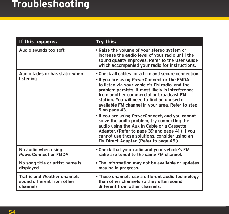 54If this happens: Try this:Audio sounds too soft •Raise the volume of your stereo system or increase the audio level of your radio until the sound quality improves. Refer to the User Guide which accompanied your radio for instructions.Audio fades or has static when listening•Check all cables for a firm and secure connection.•If you are using PowerConnect or the FMDA to listen via your vehicle’s FM radio, and the problem persists, it most likely is interference from another commercial or broadcast FM station. You will need to find an unused or available FM channel in your area. Refer to step 5 on page 43.•If you are using PowerConnect, and you cannot solve the audio problem, try connecting the audio using the Aux In Cable or a Cassette Adapter. (Refer to page 39 and page 41.) If you cannot use those solutions, consider using an FM Direct Adapter. (Refer to page 45.) No audio when using PowerConnect or FMDA•Check that your radio and your vehicle’s FM radio are tuned to the same FM channel. No song title or artist name is displayed•The information may not be available or updates may be in progress. Traffic and Weather channels sound different from other channels•These channels use a different audio technology than other channels so they often sound different from other channels. Troubleshooting