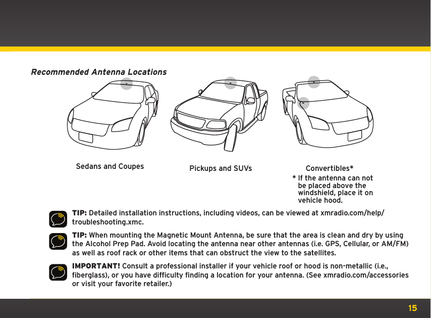 15Recommended Antenna LocationsTIP: Detailed installation instructions, including videos, can be viewed at xmradio.com/help/troubleshooting.xmc.TIP: When mounting the Magnetic Mount Antenna, be sure that the area is clean and dry by using the Alcohol Prep Pad. Avoid locating the antenna near other antennas (i.e. GPS, Cellular, or AM/FM) as well as roof rack or other items that can obstruct the view to the satellites.IMPORTANT! Consult a professional installer if your vehicle roof or hood is non-metallic (i.e., fiberglass), or you have difficulty finding a location for your antenna. (See xmradio.com/accessories or visit your favorite retailer.)Sedans and Coupes Pickups and SUVs Convertibles**  If the antenna can not be placed above the windshield, place it on vehicle hood.