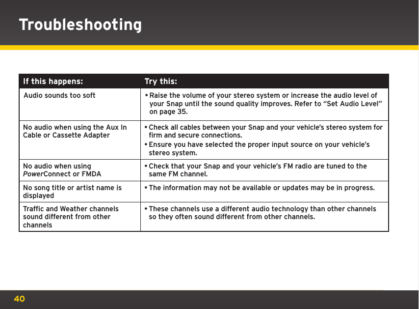 40If this happens: Try this:Audio sounds too soft •Raise the volume of your stereo system or increase the audio level of your Snap until the sound quality improves. Refer to “Set Audio Level” on page 35.No audio when using the Aux In Cable or Cassette Adapter•Check all cables between your Snap and your vehicle’s stereo system for firm and secure connections.•Ensure you have selected the proper input source on your vehicle’s stereo system.No audio when using PowerConnect or FMDA•Check that your Snap and your vehicle’s FM radio are tuned to the same FM channel. No song title or artist name is displayed•The information may not be available or updates may be in progress. Traffic and Weather channels sound different from other channels•These channels use a different audio technology than other channels so they often sound different from other channels. Troubleshooting