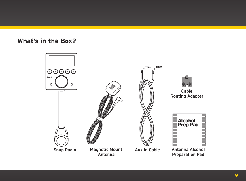 9What’s in the Box?Snap Radio Magnetic Mount AntennaAntenna AlcoholPreparation PadAux In Cable1 2 3 4 5Cable Routing AdapterAlcoholPrep Pad