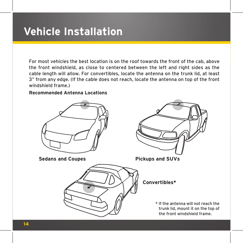 14Vehicle InstallationFor most vehicles the best location is on the roof towards the front of the cab, above the front windshield, as close to centered between the left and right sides as the cable length will allow. For convertibles, locate the antenna on the trunk lid, at least 3” from any edge. (If the cable does not reach, locate the antenna on top of the front windshield frame.)Recommended Antenna LocationsSedans and Coupes Pickups and SUVsConvertibles**  If the antenna will not reach the trunk lid, mount it on the top of the front windshield frame.