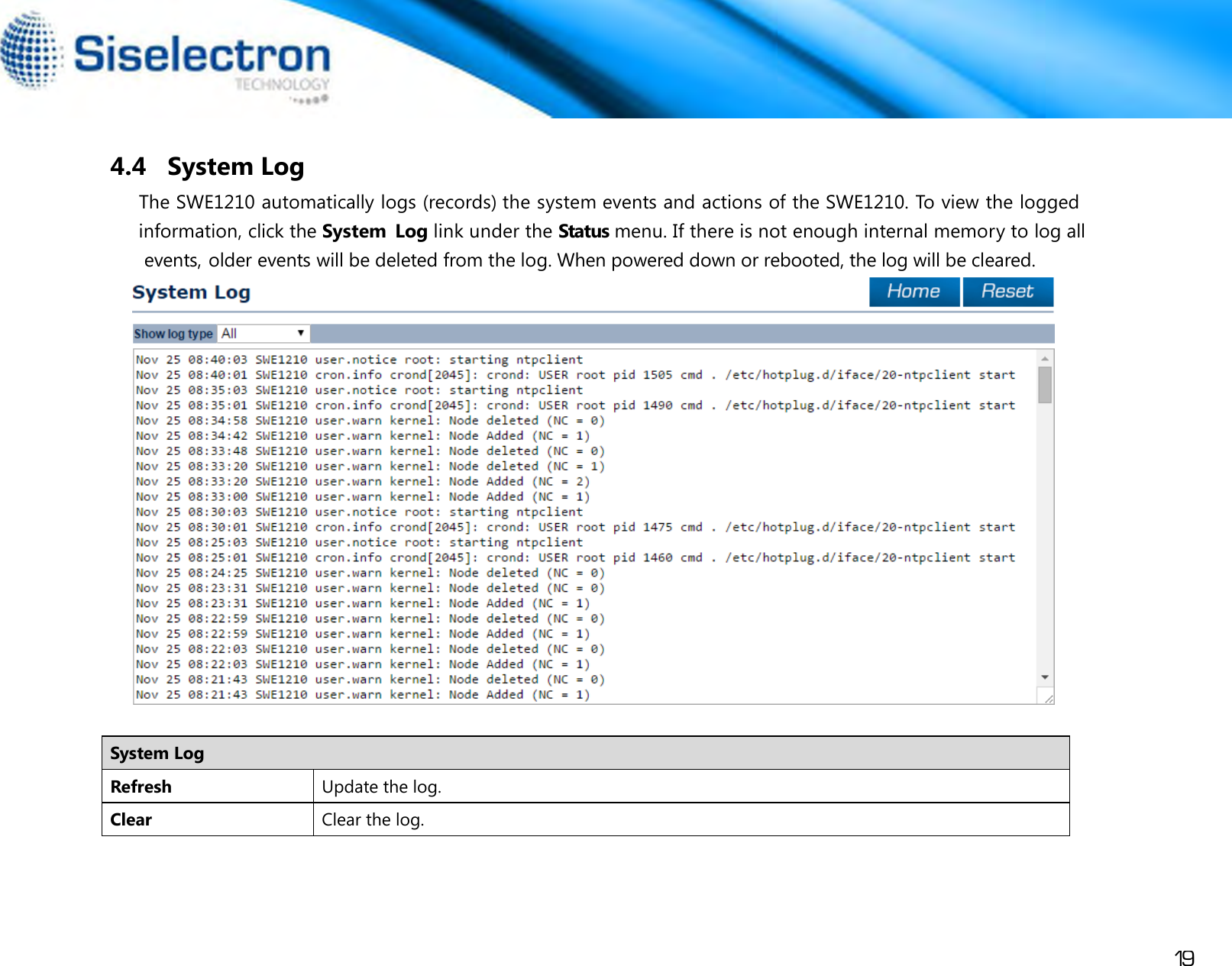 Page 22 of Siselectron Technology WE1210 Wireless N300 Indoor Access Point User Manual