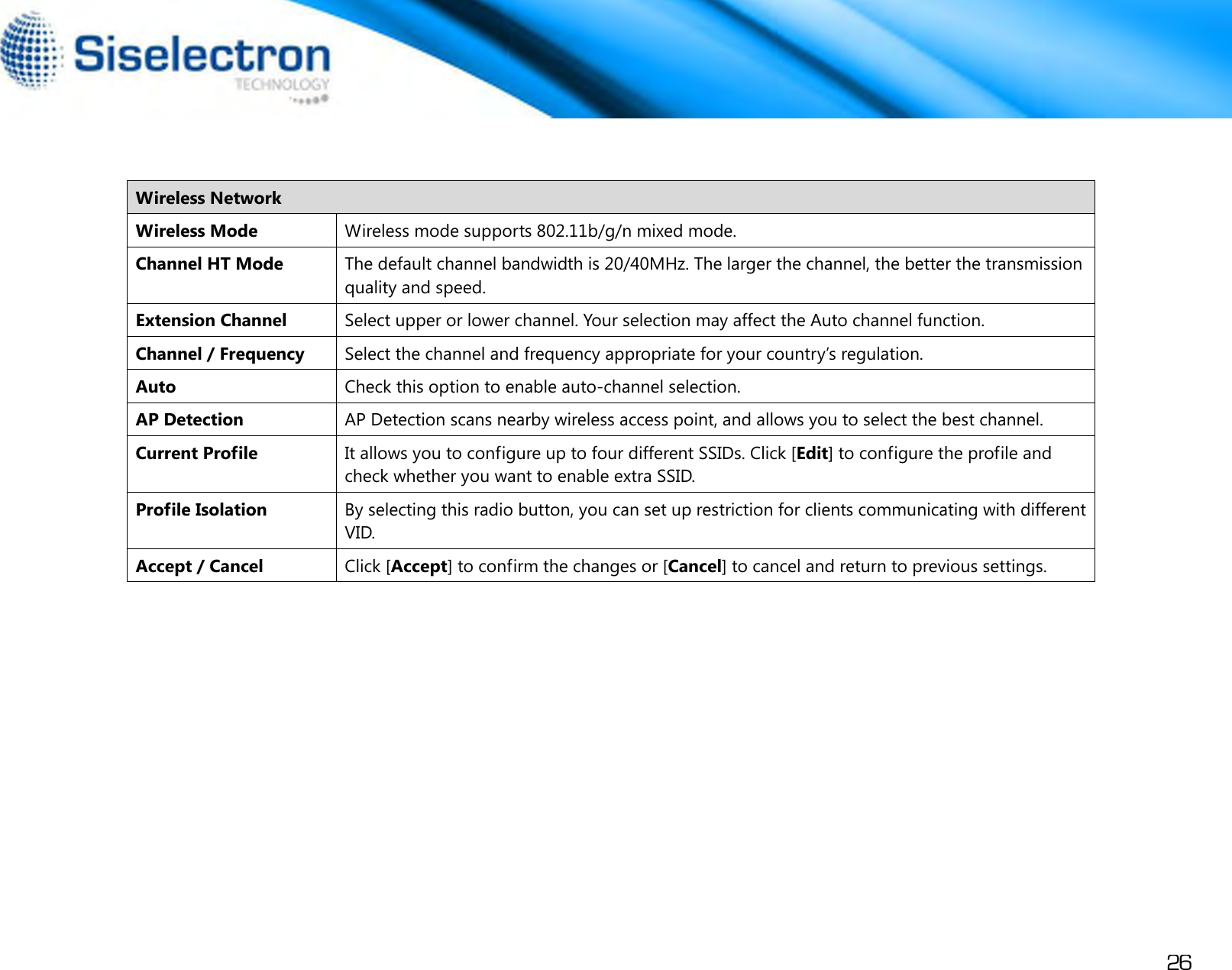 Page 29 of Siselectron Technology WE1210 Wireless N300 Indoor Access Point User Manual