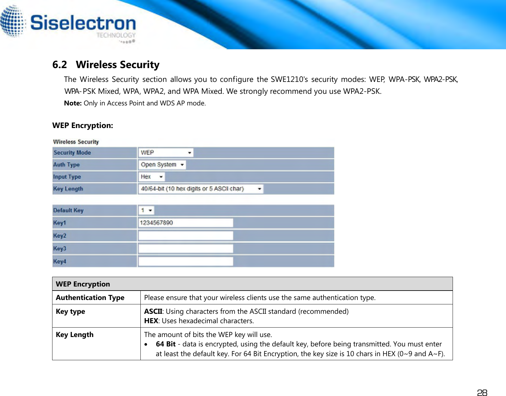 Page 31 of Siselectron Technology WE1210 Wireless N300 Indoor Access Point User Manual