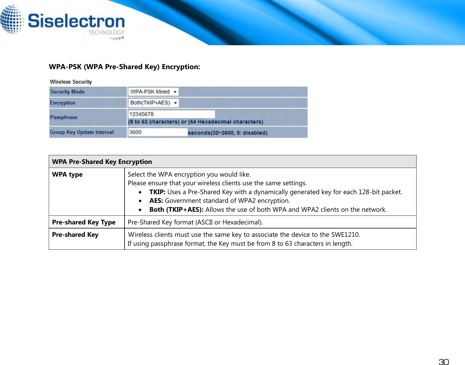 Page 33 of Siselectron Technology WE1210 Wireless N300 Indoor Access Point User Manual