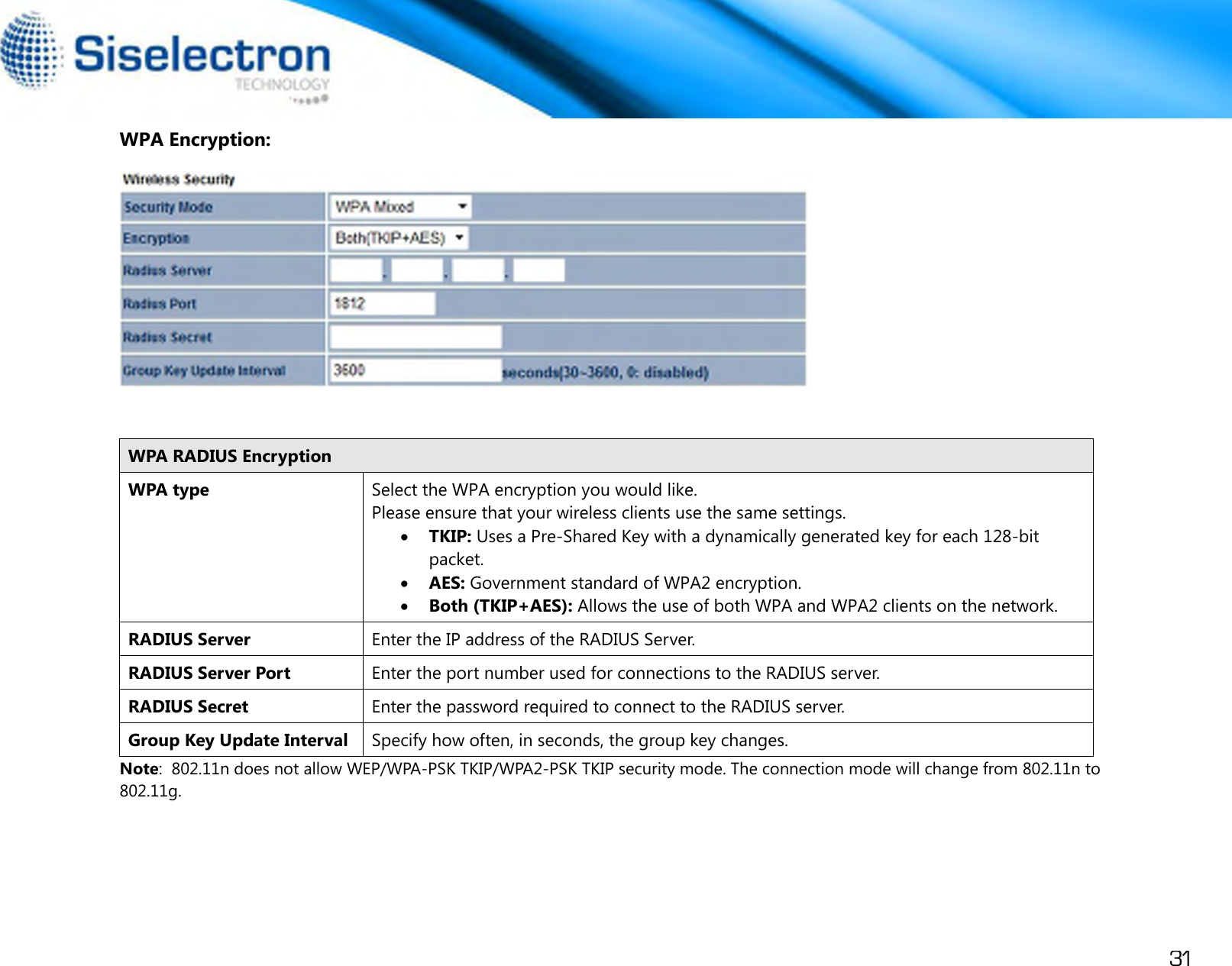 Page 34 of Siselectron Technology WE1210 Wireless N300 Indoor Access Point User Manual