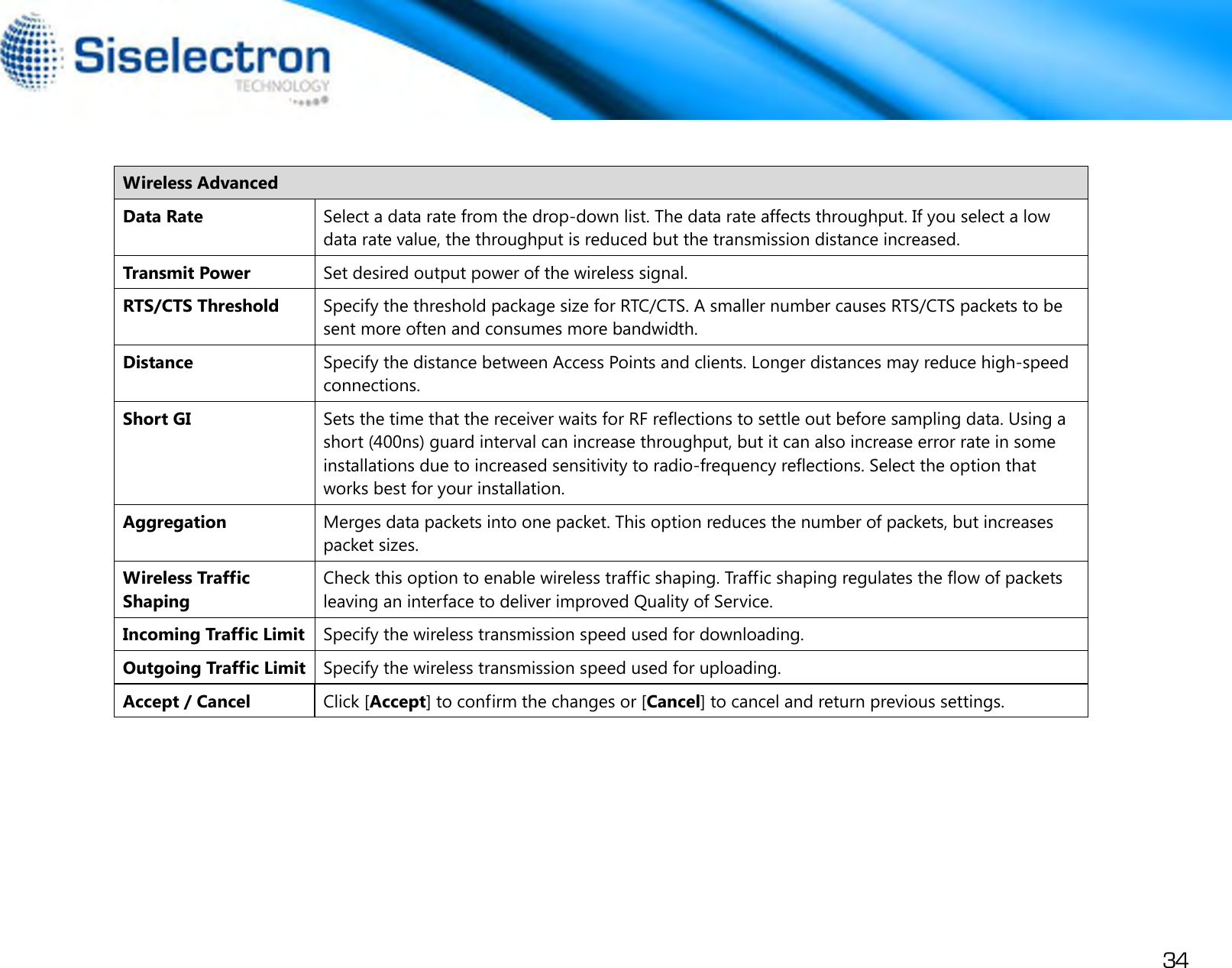 Page 37 of Siselectron Technology WE1210 Wireless N300 Indoor Access Point User Manual