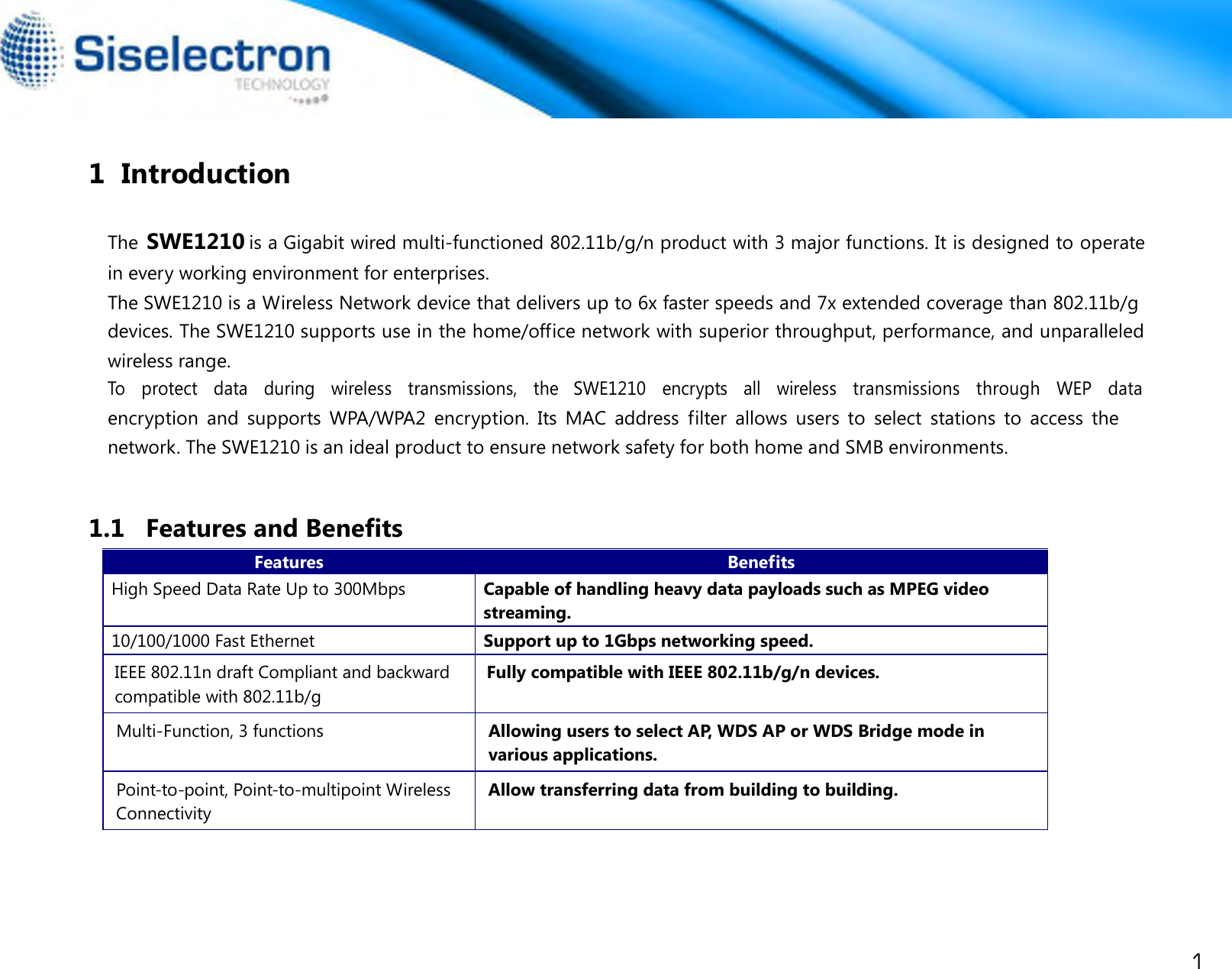 Page 4 of Siselectron Technology WE1210 Wireless N300 Indoor Access Point User Manual