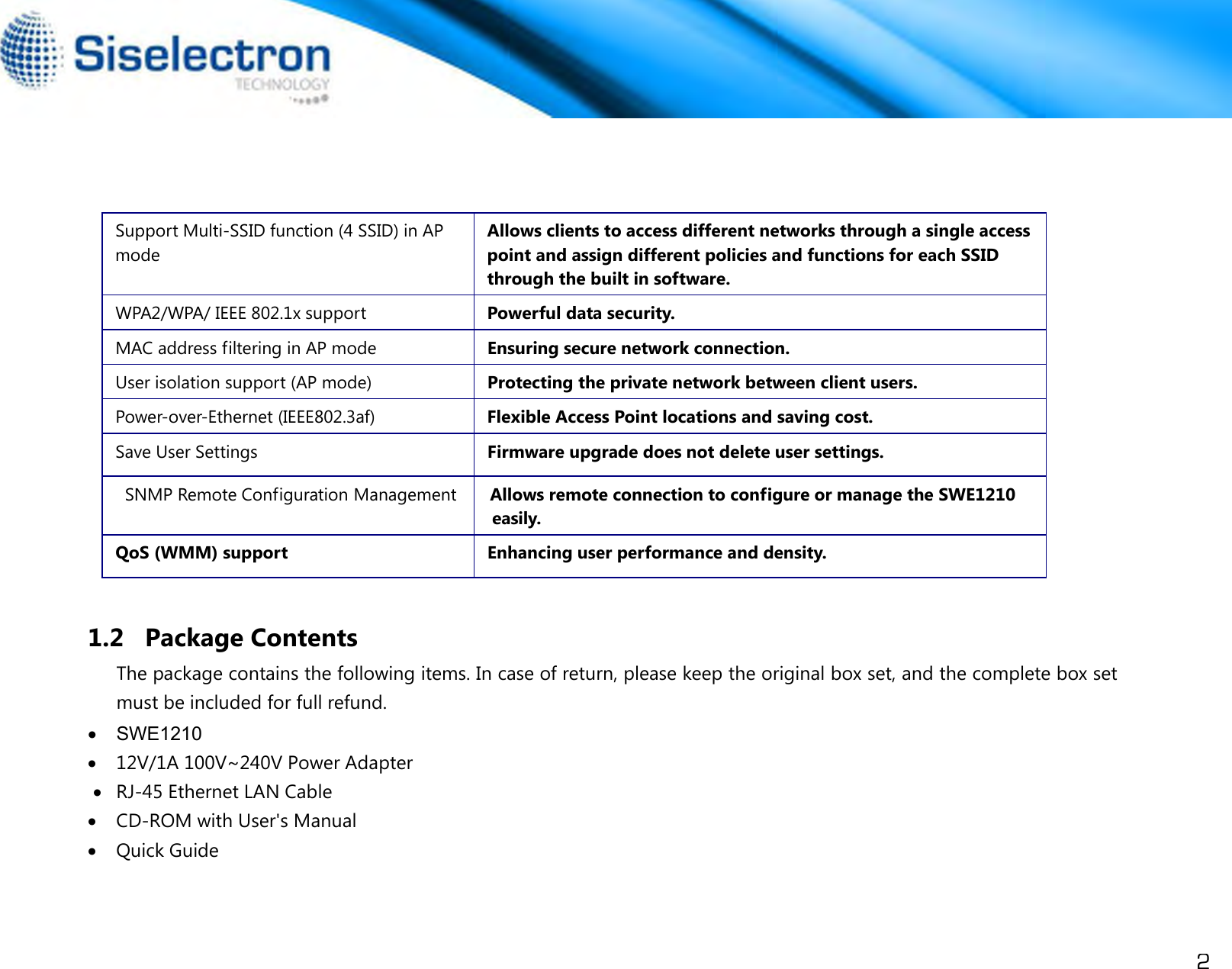 Page 5 of Siselectron Technology WE1210 Wireless N300 Indoor Access Point User Manual