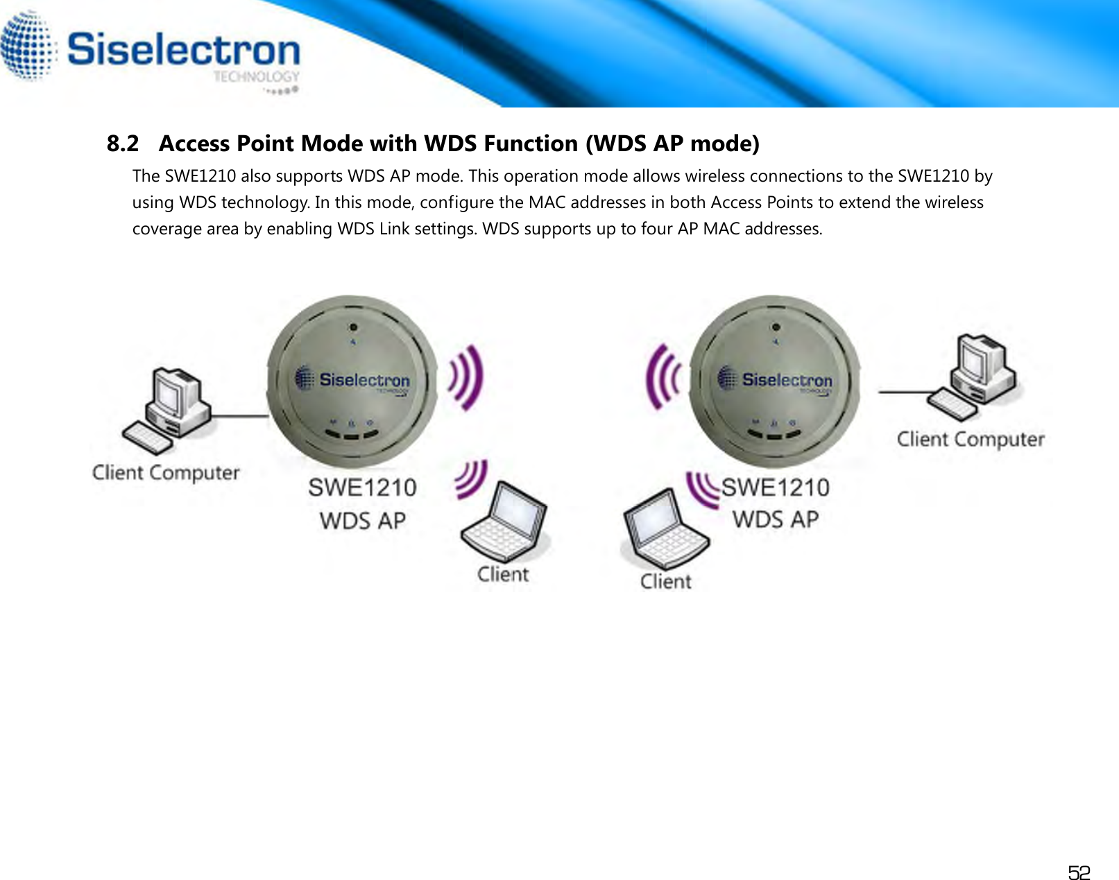 Page 55 of Siselectron Technology WE1210 Wireless N300 Indoor Access Point User Manual