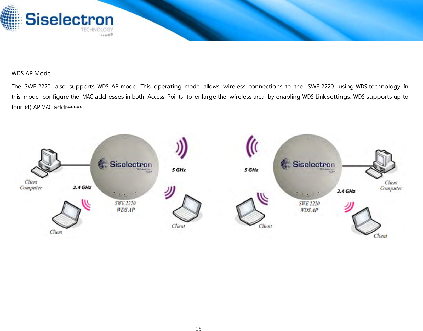       WDS AP Mode  The  SWE 2220   also supports WDS AP mode.  This operating mode  allows  wireless connections to  the   SWE 2220  using WDS technology. In this  mode, configure the MAC addresses in both  Access  Points  to enlarge the wireless area  by enabling WDS Link settings. WDS supports up to four  (4) AP MAC addresses.        15