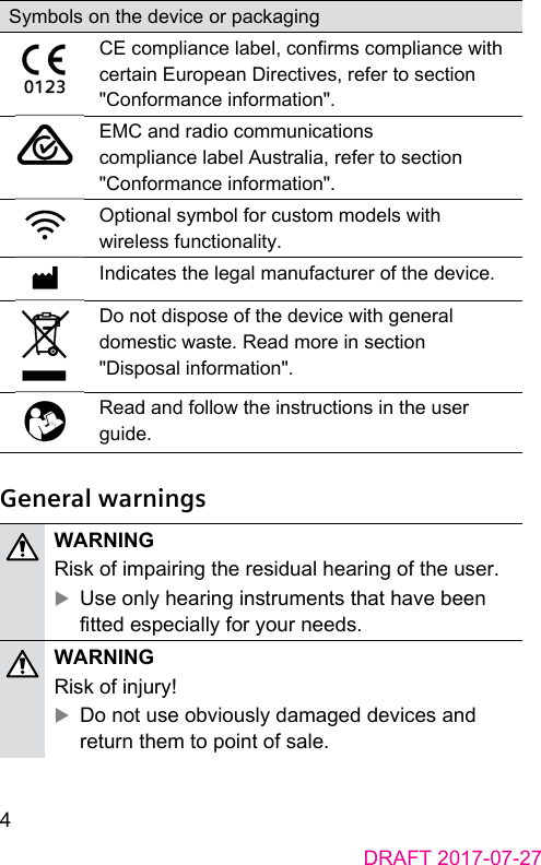 4DRAFT 2017-07-27Symbols on the device or packagingCE compliance label, conrms compliance with certain European Directives, refer to section &quot;Conformance information&quot;.EMC and radio communications compliance label Auralia, refer to section &quot;Conformance information&quot;.Optional symbol for cuom models with wireless functionality.Indicates the legal manufacturer of the device.Do not dispose of the device with general domeic wae. Read more in section &quot;Disposal information&quot;.Read and follow the inructions in the user guide. General  warningsWARNING Risk of impairing the residual hearing of the user. XUse only hearing inruments that have been tted especially for your needs.WARNING Risk of injury! XDo not use obviously damaged devices and return them to point of sale.