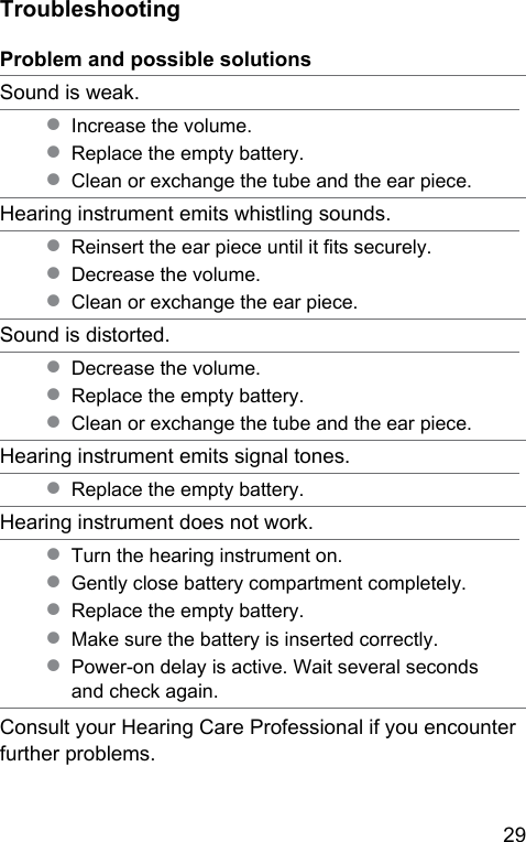 29 TroubleshootingProblem and possible solutionsSound is weak.● Increase the volume.● Replace the empty battery.● Clean or exchange the tube and the ear piece.Hearing inrument emits whiling sounds.● Reinsert the ear piece until it ts securely.● Decrease the volume.● Clean or exchange the ear piece.Sound is diorted.● Decrease the volume.● Replace the empty battery.● Clean or exchange the tube and the ear piece.Hearing inrument emits signal tones.● Replace the empty battery.Hearing inrument does not work.● Turn the hearing inrument on.● Gently close battery compartment completely.● Replace the empty battery.● Make sure the battery is inserted correctly.● Power-on delay is active. Wait several seconds and check again.Consult your Hearing Care Professional if you encounter further problems.