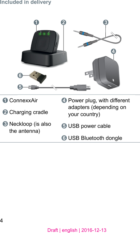 4Draft | english | 2016-12-13Included in delivery➊ ConnexxAir➋ Charging cradle➌ Neckloop (is also the antenna)➍ Power plug, with dierent adapters (depending on your country)➎ USB power cable➏ USB Bluetooth dongle 