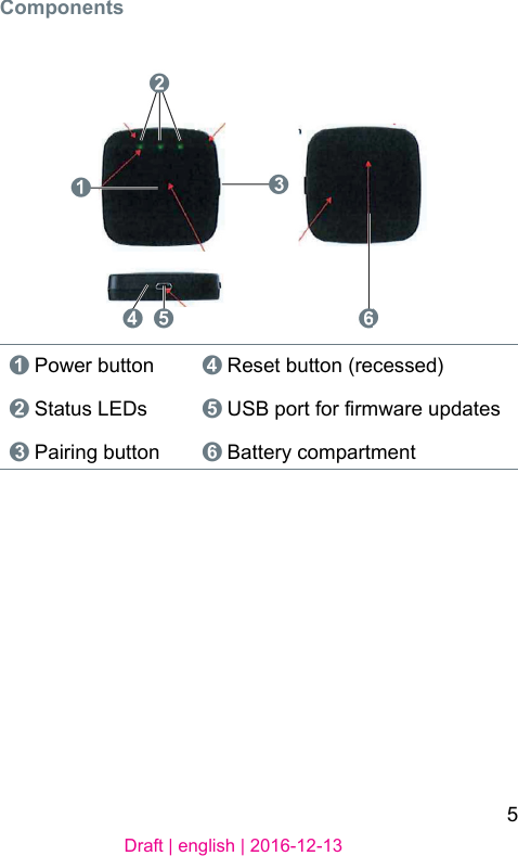 5Draft | english | 2016-12-13Components➏➊ Power button➋ Status LEDs➌ Pairing button➍ Reset button (recessed)➎ USB port for rmware updates➏ Battery compartment