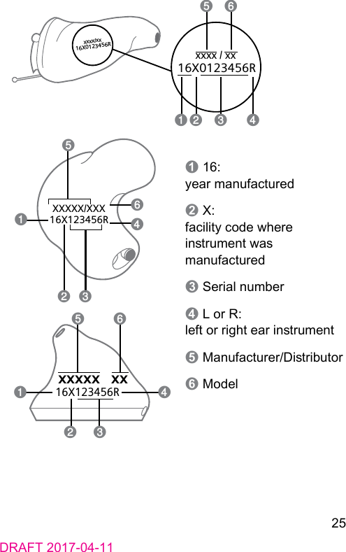 25DRAFT 2017-04-1116X0123456Rxxxx /xxxx/xx16X0123456Rxx➊➋ ➌ ➍➎ ➏XXXXX/XXX16X123456R➊➋ ➌➍➎➏➊ 16:  year manufactured➋ X:  facility code where inrument was manufactured➌ Serial number➍ L or R:  left or right ear inrument➎ Manufacturer/Diributor➏ ModelXXXXX    XX16X123456R➊➋ ➌➍➎ ➏