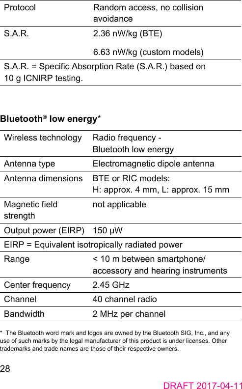 28DRAFT 2017-04-11Protocol Random access, no collision avoidanceS.A.R. 2.36 nW/kg (BTE)6.63 nW/kg (cuom models)S.A.R. = Specic Absorption Rate (S.A.R.) based on 10 g ICNIRP teing. Bluetooth® low energy*Wireless technology Radio frequency - Bluetooth low energyAntenna type Electromagnetic dipole antennaAntenna dimensions BTE or RIC models: H: approx. 4 mm, L: approx. 15 mmMagnetic eld rengthnot applicableOutput power (EIRP) 150 μWEIRP = Equivalent isotropically radiated powerRange &lt; 10 m between smartphone/accessory and hearing inrumentsCenter frequency 2.45 GHzChannel 40 channel radioBandwidth 2 MHz per channel*  The Bluetooth word mark and logos are owned by the Bluetooth SIG, Inc., and any use of such marks by the legal manufacturer of this product is under licenses. Other trademarks and trade names are those of their respective owners.