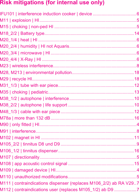 Risk mitigations (for internal use only)IFU101 | interference induction cooker | device ...................................6M11 | explosion | HI ..............................................................................5M15 | choking | non-ped HI ..................................................................5M18_2/2 | Battery type ........................................................................14M20_1/4 | heat | HI ...............................................................................6M20_2/4 | humidity | HI not Aquaris ......................................................6M20_3/4 | microwave | HI .....................................................................6M20_4/4 | X-Ray | HI ............................................................................6M23 | wireless interference ...................................................................8M28, M213 | environmental pollution ..................................................18M29 | recycle HI ..................................................................................18M31_1/3 | tube with ear piece .............................................................12M35 | choking | pediatric .....................................................................13M38_1/2 | autophone | interference ....................................................10M38_2/2 | autophone | life support .....................................................10M48_1/3 | cable with ear piece ...........................................................12M78a | more than 132 dB ...................................................................16M90 | only tted | HI ..............................................................................4M91 | interference .................................................................................8M102 | magnet in HI ...........................................................................11M105_2/2 | tinnitus D8 und D9 .............................................................9M106_1/2 | tinnitus dispenser .............................................................16M107 | directionality ..............................................................................5M108 | app acouic control signal .....................................................15M109 | damaged device | HI .................................................................4M110 | unauthorized modications .......................................................5M111 | contraindications dispenser (replaces M106_2/2) ab RA V29 . . 7M112 | contraindications user (replaces M105_1/2) ab D9 ..................7