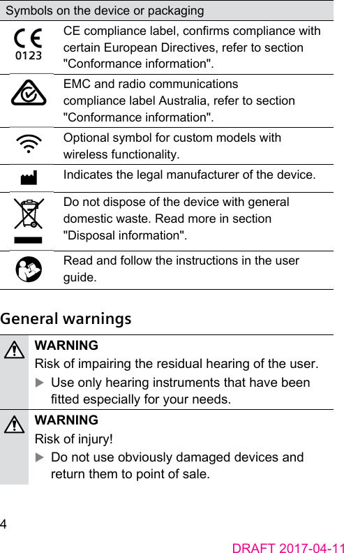 4DRAFT 2017-04-11Symbols on the device or packagingCE compliance label, conrms compliance with certain European Directives, refer to section &quot;Conformance information&quot;.EMC and radio communications compliance label Auralia, refer to section &quot;Conformance information&quot;.Optional symbol for cuom models with wireless functionality.Indicates the legal manufacturer of the device.Do not dispose of the device with general domeic wae. Read more in section &quot;Disposal information&quot;.Read and follow the inructions in the user guide. General  warningsWARNING Risk of impairing the residual hearing of the user. XUse only hearing inruments that have been tted especially for your needs.WARNING Risk of injury! XDo not use obviously damaged devices and return them to point of sale.