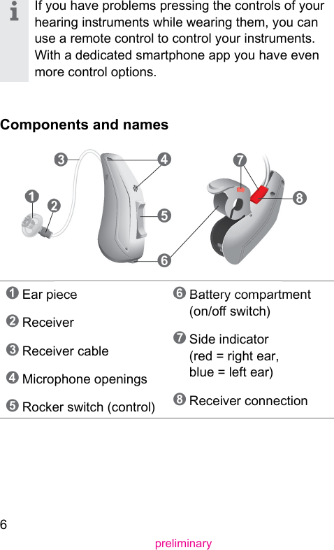 6preliminaryIf you have problems pressing the controls of your hearing inruments while wearing them, you can use a remote control to control your inruments. With a dedicated smartphone app you have even more control options. Components and names➊➌➊ Ear piece➋ Receiver➌ Receiver cable➍ Microphone openings➎ Rocker switch (control)➏ Battery compartment (on/o switch)➐ Side indicator (red = right ear, blue = left ear)➑ Receiver connection