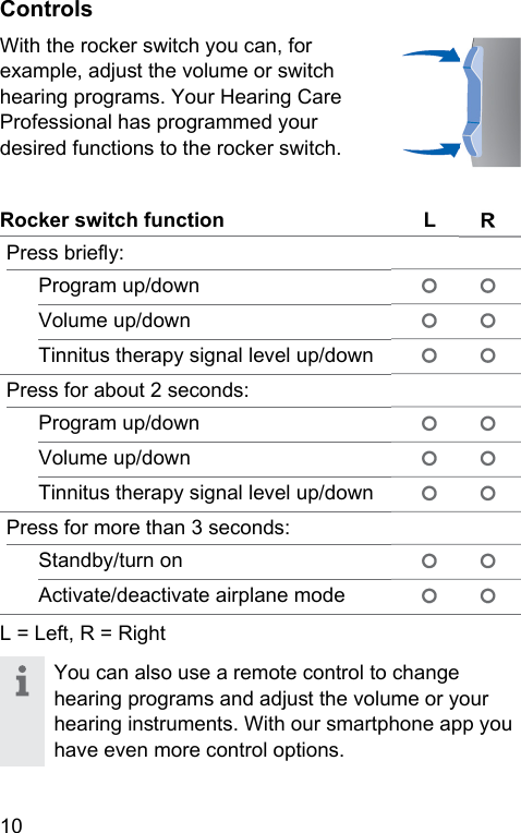 10 ControlsWith the rocker switch you can, for example, adju the volume or switch hearing programs. Your Hearing Care Professional has programmed your desired functions to the rocker switch.Rocker switch function L RPress brieﬂy:Program up/downVolume up/downTinnitus therapy signal level up/downPress for about 2 seconds:Program up/downVolume up/downTinnitus therapy signal level up/downPress for more than 3 seconds:Standby/turn onActivate/deactivate airplane mode L = Left, R = RightYou can also use a remote control to change hearing programs and adju the volume or your hearing inruments. With our smartphone app you have even more control options.