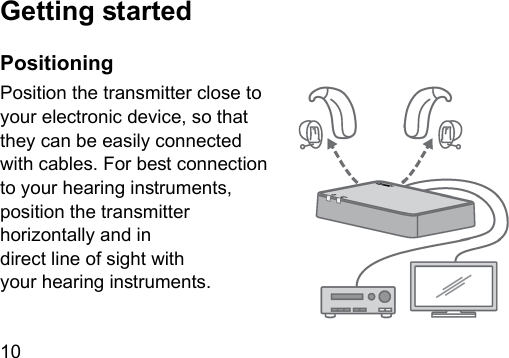 10   Getting arted PositioningPosition the transmitter close to your electronic device, so that they can be easily connected with cables. For be connection to your hearing inruments, position the transmitter horizontally and in direct line of sight with your hearing inruments. 