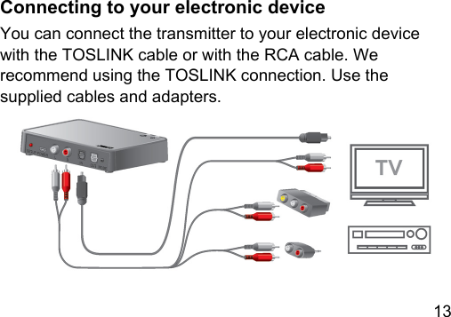 13 Connecting to your electronic deviceYou can connect the transmitter to your electronic device with the TOSLINK cable or with the RCA cable. We recommend using the TOSLINK connection. Use the supplied cables and adapters.