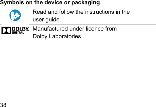 38  Symbols on the device or packagingRead and follow the inructions in the user guide.Manufactured under licence from Dolby Laboratories.  