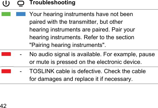 42  TroubleshootingYour hearing inruments have not been paired with the transmitter, but other hearing inruments are paired. Pair your hearing inruments. Refer to the section &quot;Pairing hearing inruments&quot;.‑No audio signal is available. For example, pause or mute is pressed on the electronic device.‑TOSLINK cable is defective. Check the cable for damages and replace it if necessary. 