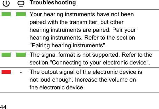 44  TroubleshootingYour hearing inruments have not been paired with the transmitter, but other hearing inruments are paired. Pair your hearing inruments. Refer to the section &quot;Pairing hearing inruments&quot;.The signal format is not supported. Refer to the section &quot;Connecting to your electronic device&quot;.‑ The output signal of the electronic device is not loud enough. Increase the volume on the electronic device.