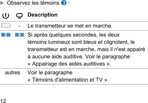 12  XObservez les témoins ➌ :Description- Le transmetteur se met en marche.Si après quelques secondes, les deux témoins lumineux sont bleus et clignotent, le transmetteur e en marche, mais il n&apos;e appairé à aucune aide auditive. Voir le paragraphe « Appairage des aides auditives ».autres Voir le paragraphe « Témoins d&apos;alimentation et TV ». 