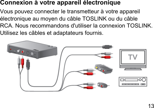 13 Connexion à votre appareil électroniqueVous pouvez connecter le transmetteur à votre appareil électronique au moyen du câble TOSLINK ou du câble RCA. Nous recommandons d&apos;utiliser la connexion TOSLINK. Utilisez les câbles et adaptateurs fournis.