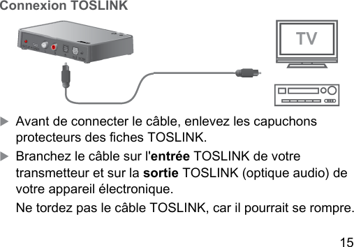 15 Connexion TOSLINKXAvant de connecter le câble, enlevez les capuchons protecteurs des ches TOSLINK.XBranchez le câble sur l&apos;entrée TOSLINK de votre transmetteur et sur la sortie TOSLINK (optique audio) de votre appareil électronique.Ne tordez pas le câble TOSLINK, car il pourrait se rompre.