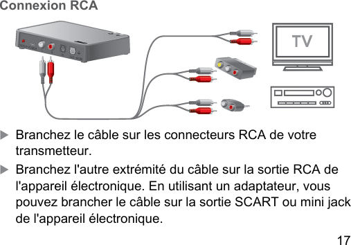 17 Connexion RCAXBranchez le câble sur les connecteurs RCA de votre transmetteur.XBranchez l&apos;autre extrémité du câble sur la sortie RCA de l&apos;appareil électronique. En utilisant un adaptateur, vous pouvez brancher le câble sur la sortie SCART ou mini jack de l&apos;appareil électronique.