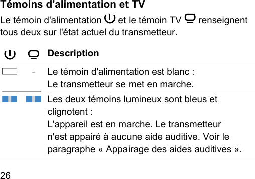 26  Témoins d&apos;alimentation et TVLe témoin d&apos;alimentation   et le témoin TV   renseignent tous deux sur l&apos;état actuel du transmetteur.Description-Le témoin d&apos;alimentation e blanc :Le transmetteur se met en marche.Les deux témoins lumineux sont bleus et clignotent :L&apos;appareil e en marche. Le transmetteur n&apos;e appairé à aucune aide auditive. Voir le paragraphe « Appairage des aides auditives ».