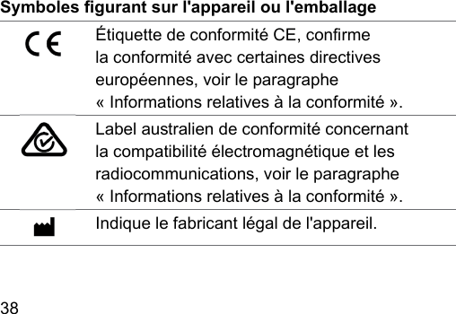 38  Symboles gurant sur l&apos;appareil ou l&apos;emballageÉtiquette de conformité CE, conrme la conformité avec certaines directives européennes, voir le paragraphe « Informations relatives à la conformité ».Label auralien de conformité concernant la compatibilité électromagnétique et les radiocommunications, voir le paragraphe « Informations relatives à la conformité ».Indique le fabricant légal de l&apos;appareil.