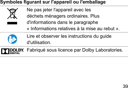 39 Symboles gurant sur l&apos;appareil ou l&apos;emballageNe pas jeter l&apos;appareil avec les déchets ménagers ordinaires. Plus d&apos;informations dans le paragraphe « Informations relatives à la mise au rebut ».Lire et observer les inructions du guide d&apos;utilisation.Fabriqué sous licence par Dolby Laboratories. 