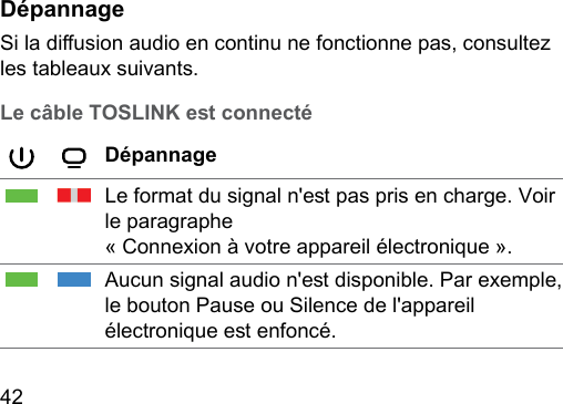 42  DépannageSi la diusion audio en continu ne fonctionne pas, consultez les tableaux suivants. Le câble TOSLINK e connectéDépannageLe format du signal n&apos;e pas pris en charge. Voir le paragraphe « Connexion à votre appareil électronique ».Aucun signal audio n&apos;e disponible. Par exemple, le bouton Pause ou Silence de l&apos;appareil électronique e enfoncé.