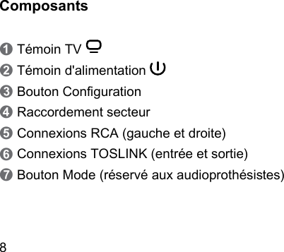 8 Composants➊ Témoin TV ➋ Témoin d&apos;alimentation ➌ Bouton Conguration➍ Raccordement secteur➎ Connexions RCA (gauche et droite)➏ Connexions TOSLINK (entrée et sortie)➐ Bouton Mode (réservé aux audioprothésies)