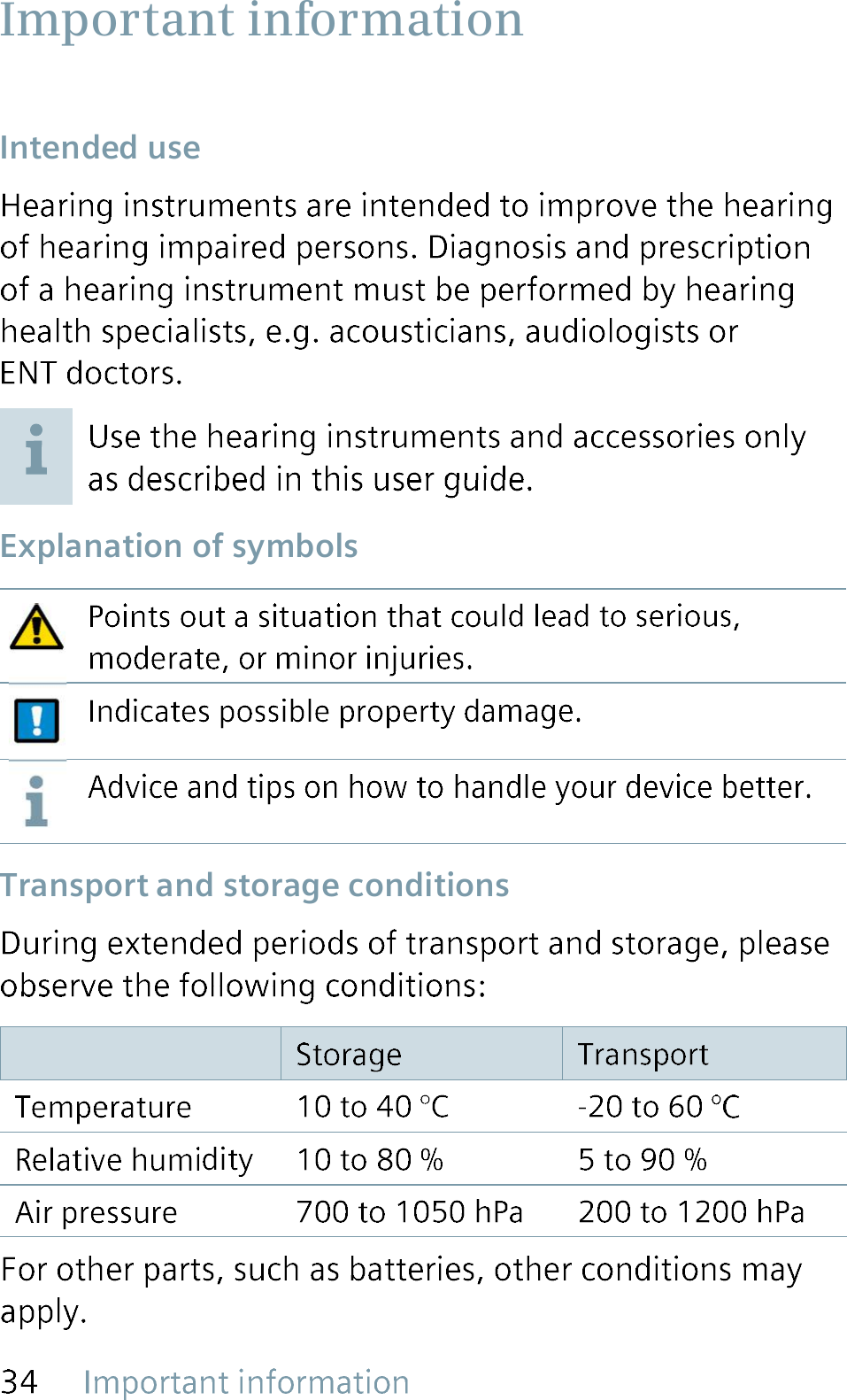 Intended  use Explanation of symbols Transport and storage conditions