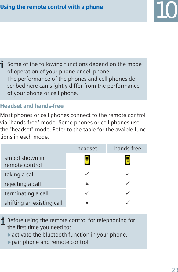 Using the remote control with a phone 10Before using the remote control for telephoning for the first time you need to:activate the bluetooth function in your phone. Xpair phone and remote control. XSome of the following functions depend on the mode of operation of your phone or cell phone. The performance of the phones and cell phones de-scribed here can slightly differ from the performance of your phone or cell phone.Headset and hands-freeMost phones or cell phones connect to the remote control via &quot;hands-free&quot;-mode. Some phones or cell phones use the &quot;headset&quot;-mode. Refer to the table for the avaible func-tions in each mode.headset hands-freesmbol shown in remote controltaking a call 33rejecting a call 23terminating a call 33shifting an existing call 2323