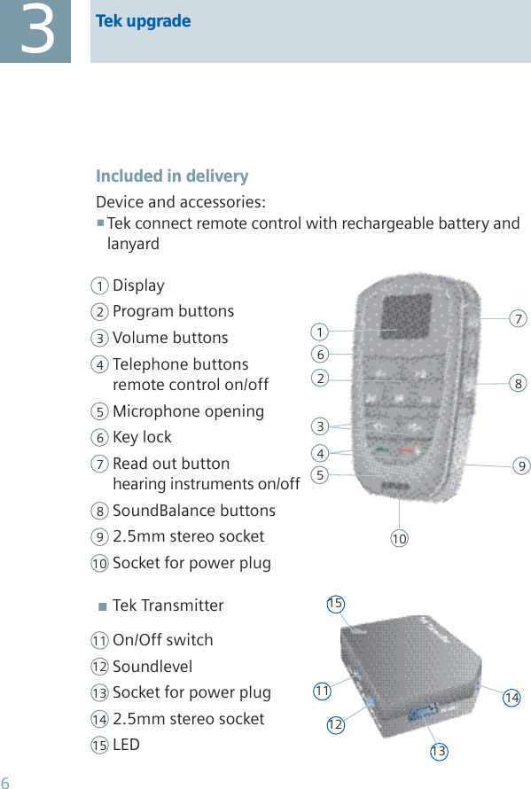 Included in deliveryDevice and accessories:Tek connect remote control with rechargeable battery and  lanyardTek Transmitter 1 Display2 Program buttons3 Volume buttons4 Telephone buttonsremote control on/off5 Microphone opening6 Key lock7 Read out buttonhearing instruments on/off8 SoundBalance buttons9 2.5mm stereo socket10  Socket for power plug3Tek upgrade11  On/Off switch12  Soundlevel13  Socket for power plug14  2.5mm stereo socket15  LED1112131415178923456106