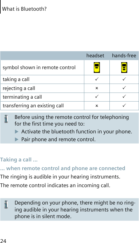 What is Bluetooth?24headset hands-freesymbol shown in remote controltaking a call rejecting a call terminating a call transferring an existing call Before using the remote control for telephoning for the ﬁrst time you need to:Activate the bluetooth function in your phone.Pair phone and remote control. Taking a call ... ... when remote control and phone are connectedThe ringing is audible in your hearing instruments.The remote control indicates an incoming call.Depending on your phone, there might be no ring-ing audible in your hearing instruments when the phone is in silent mode.