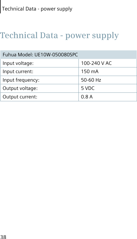 Technical Data - power supply38Technical Data - power supplyFuhua Model: UE10W-050080SPCInput voltage: 100-240 V ACInput current: 150 mAInput frequency: 50-60 HzOutput voltage: 5 VDCOutput current: 0.8 A
