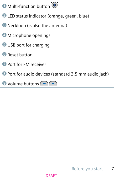 Before you start 7DRAFT➊ Multi-function button ➋ LED status indicator (orange, green, blue)➌ Neckloop (is also the antenna)➍ Microphone openings➎ USB port for charging➏ Reset button➐ Port for FM receiver➑ Port for audio devices (standard 3.5 mm audio jack)➒ Volume buttons   