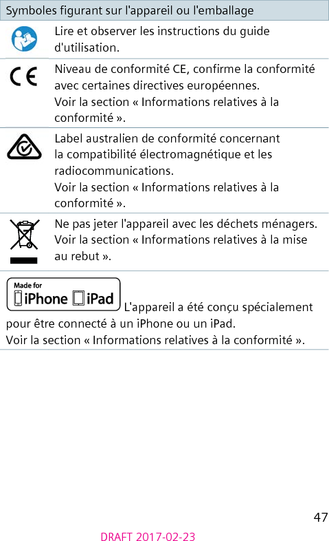 47DRAFT 2017-02-23Symboles gurant sur l&apos;appareil ou l&apos;emballageLire et observer les instructions du guide d&apos;utilisation.Niveau de conformité CE, conrme la conformité avec certaines directives européennes. Voir la section « Informations relatives à la conformité ».Label australien de conformité concernant la compatibilité électromagnétique et les radiocommunications.Voir la section « Informations relatives à la conformité ».Ne pas jeter l&apos;appareil avec les déchets ménagers. Voir la section « Informations relatives à la mise au rebut ». L&apos;appareil a été conçu spécialement pour être connecté à un iPhone ou un iPad.Voir la section « Informations relatives à la conformité ».