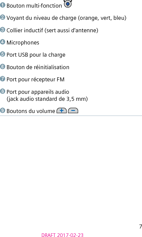 7DRAFT 2017-02-23➊ Bouton multi-fonction ➋ Voyant du niveau de charge (orange, vert, bleu)➌ Collier inductif (sert aussi d&apos;antenne)➍ Microphones➎ Port USB pour la charge➏ Bouton de réinitialisation➐ Port pour récepteur FM➑ Port pour appareils audio (jack audio standard de 3,5 mm)➒ Boutons du volume   