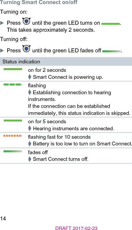 14DRAFT 2017-02-23Turning Smart Connect on/oﬀ Turning on:XPress   until the green LED turns on  . This takes approximately 2 seconds.Turning o:XPress   until the green LED fades o  .Status indicationon for 2 seconds➧ Smart Connect is powering up.ashing➧ Eablishing connection to hearing inruments.If the connection can be eablished immediately, this atus indication is skipped.on for 5 seconds➧ Hearing inruments are connected.ashing fa for 10 seconds➧ Battery is too low to turn on Smart Connect.fades o➧ Smart Connect turns o.