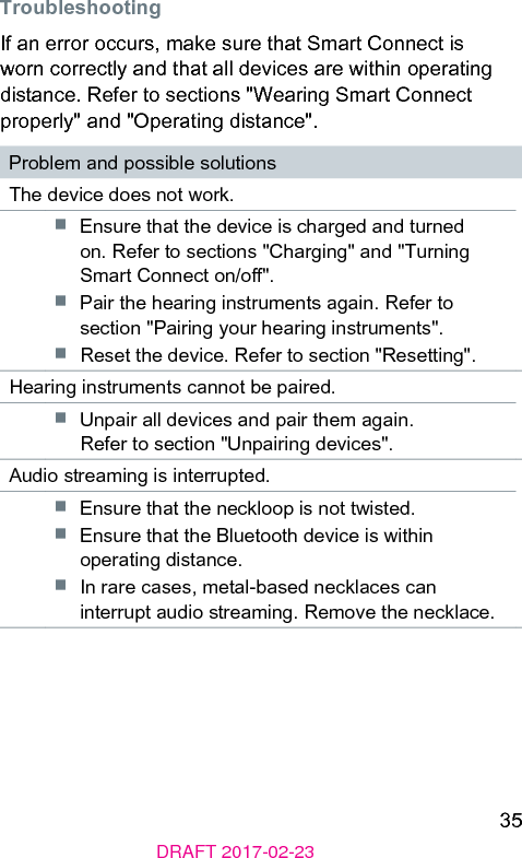 35DRAFT 2017-02-23TroubleshootingIf an error occurs, make sure that Smart Connect is worn correctly and that all devices are within operating diance. Refer to sections &quot;Wearing Smart Connect properly&quot; and &quot;Operating diance&quot;.Problem and possible solutionsThe device does not work.■  Ensure that the device is charged and turned on. Refer to sections &quot;Charging&quot; and &quot;Turning Smart Connect on/o&quot;.■  Pair the hearing inruments again. Refer to section &quot;Pairing your hearing inruments&quot;.■  Reset the device. Refer to section &quot;Resetting&quot;.Hearing inruments cannot be paired.■  Unpair all devices and pair them again.  Refer to section &quot;Unpairing devices&quot;.Audio reaming is interrupted.■  Ensure that the neckloop is not twied.■  Ensure that the Bluetooth device is within operating diance.■  In rare cases, metal-based necklaces can interrupt audio reaming. Remove the necklace.